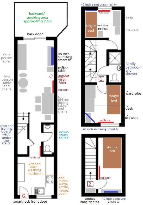 Entire House - Three Bed House In Peckham Apartamento Londres