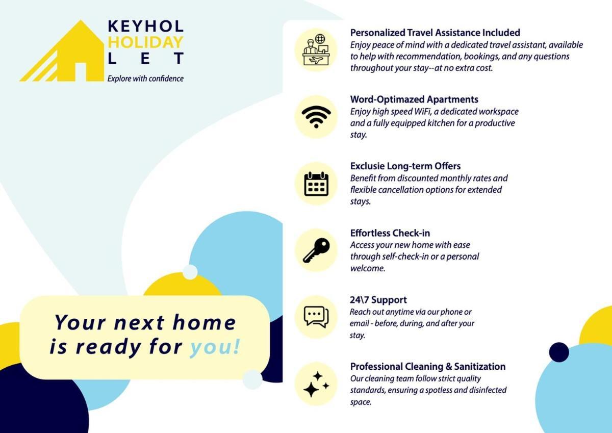 Rooftop By Keyhol Holidays Apartamento *