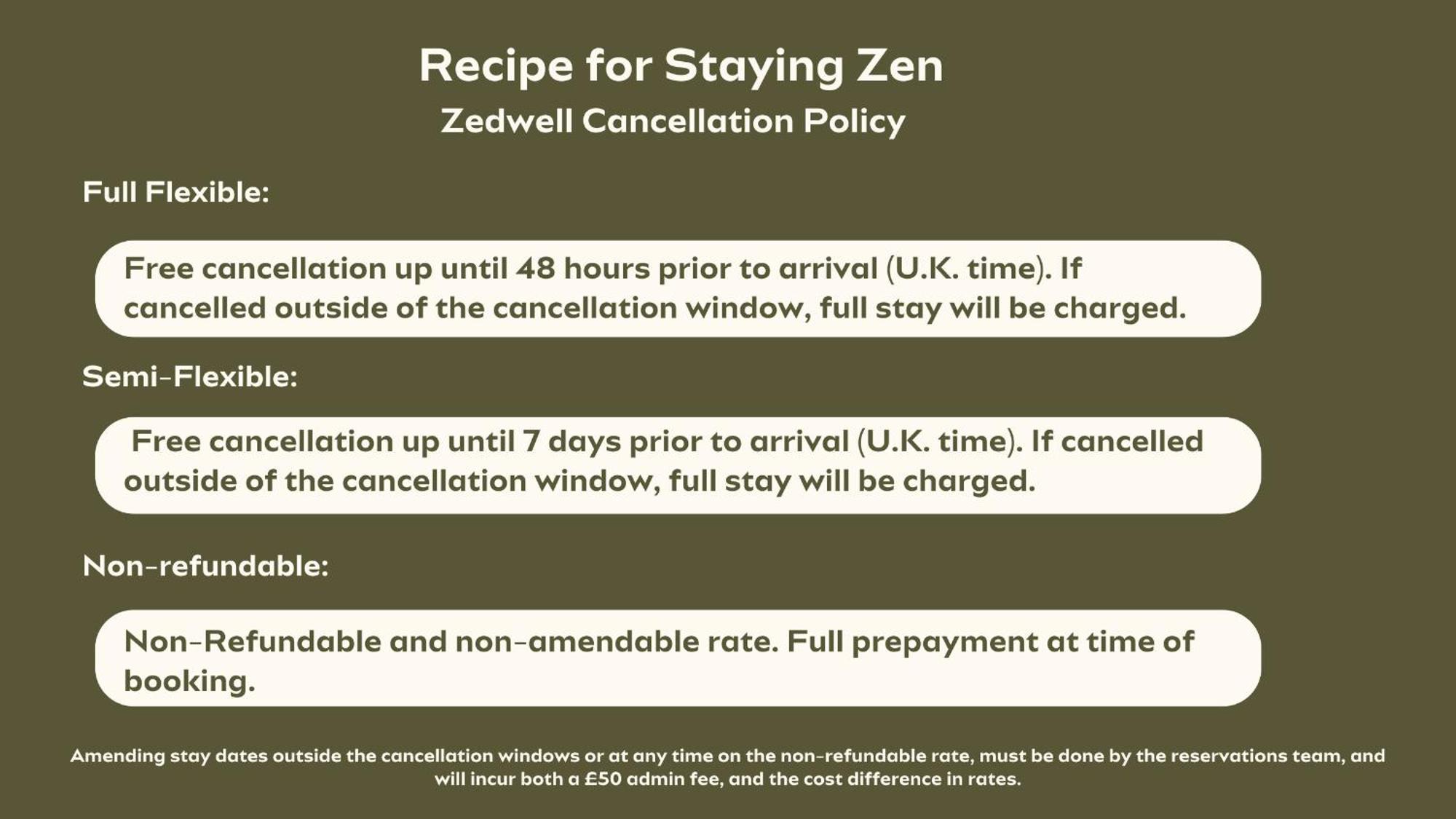 Zedwell Greenwich Hotel London