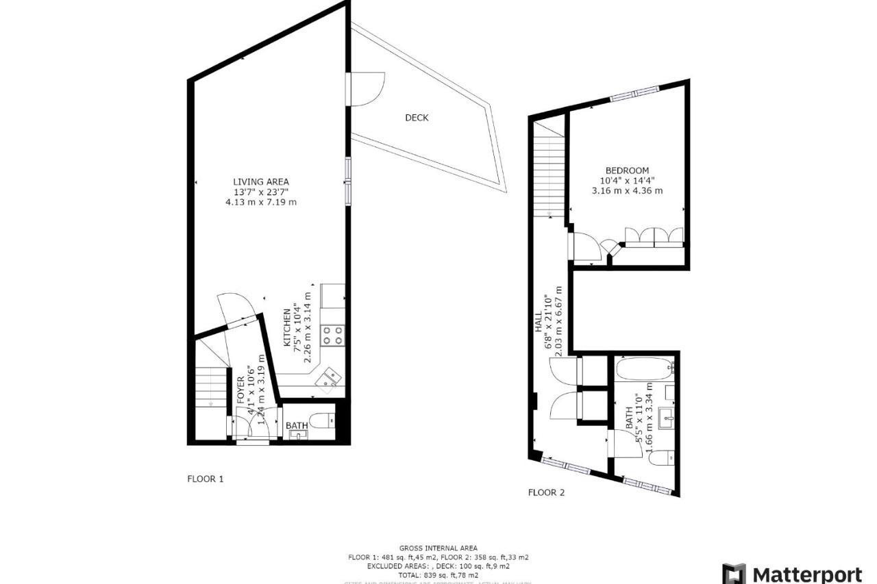 Duke Of Clarence Duplex * Londres