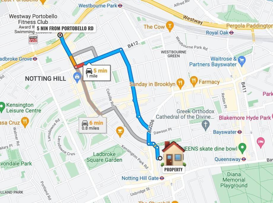 In The Heart Of Notting Hill