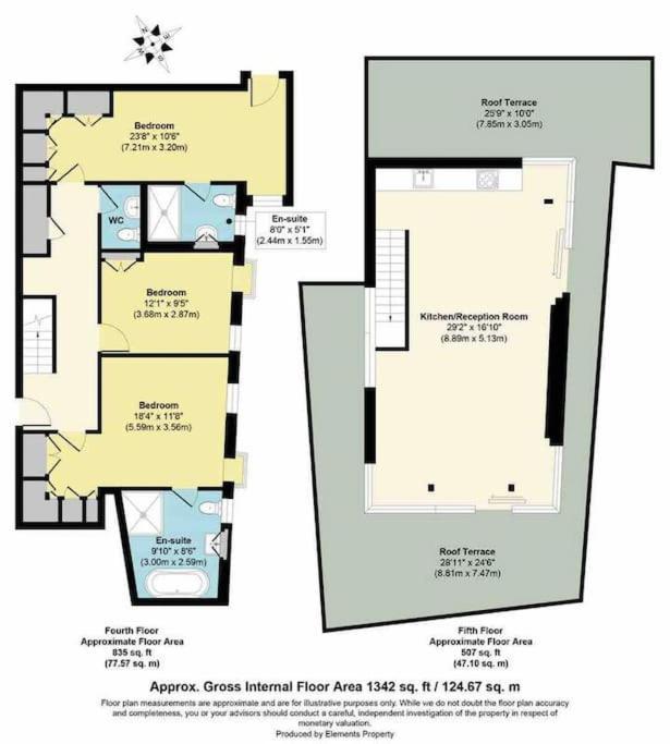 3 Bed 2 Bath Penthouse Hoxton Square With Terrace Apartamento *