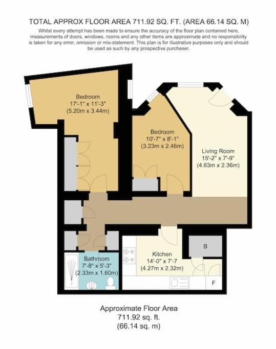 Apartment Urban Getaway In The Heart Of South Kensington London