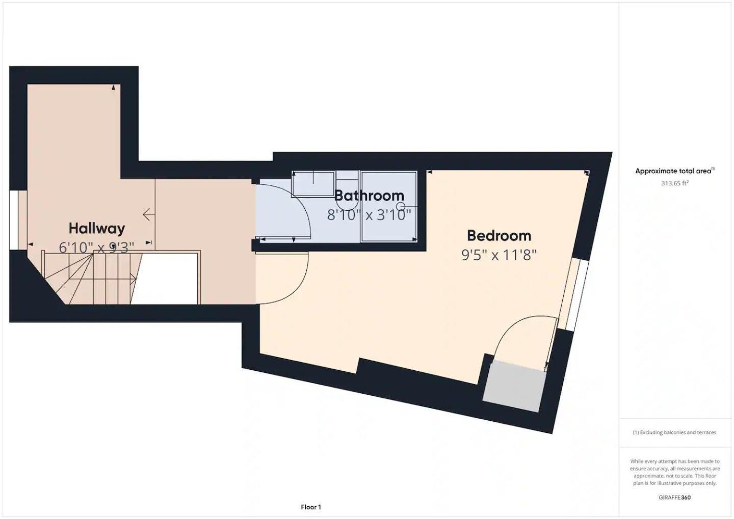 Pass The Keys Stylish Flat Heart Of Hackney Appartement
