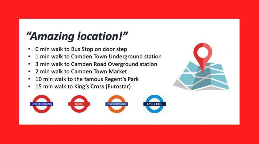 Accommodatie bij particulieren Stylish 1-minute Walk To Camden Town Metro, Shops, Cafes, Bars & Restaurants With Shared Bathrooms *