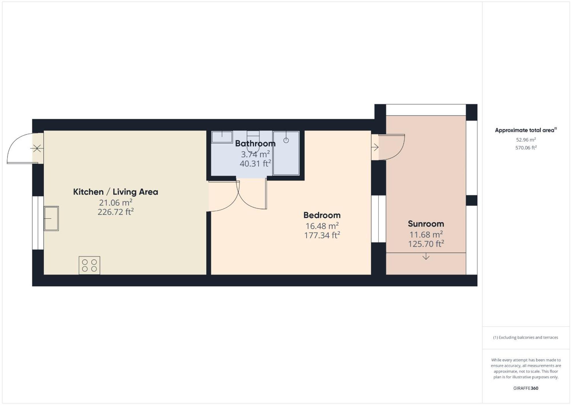 Wild Roses Serviced - Hackney Appartement