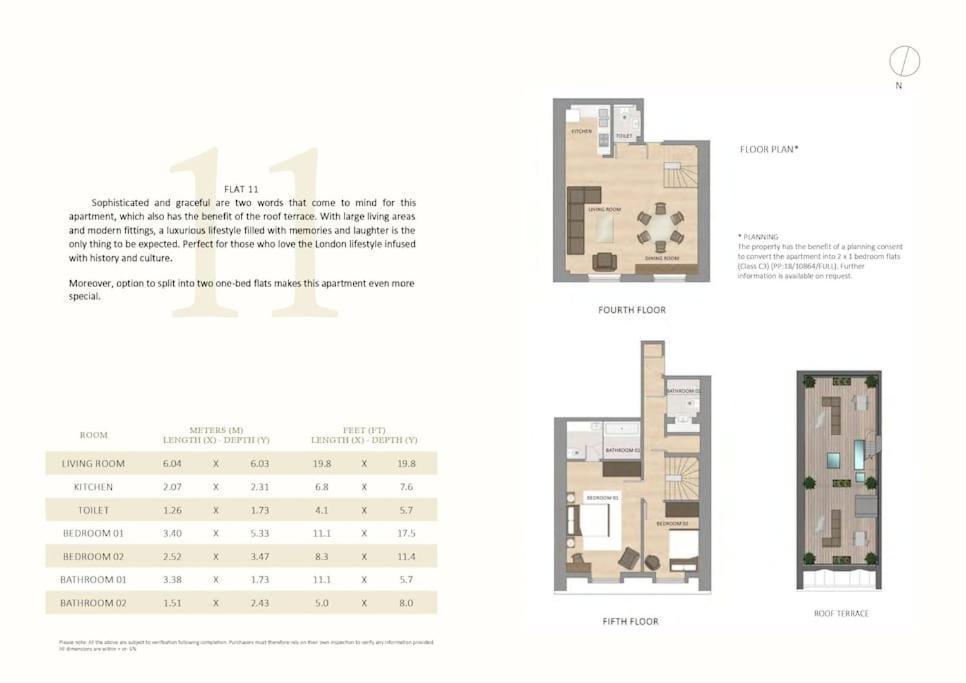 Apartamento Luxury 2bed Hyde Park Penthouse With Rooftop