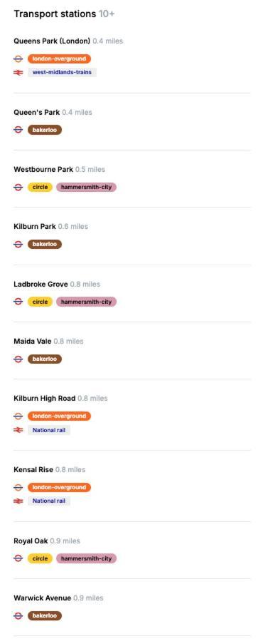 Portnall - Maida Vale!