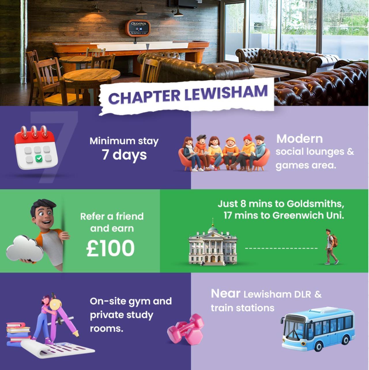Apartamento Chapter Lewisham Student Only, Cozy Budget With Shared Washroom