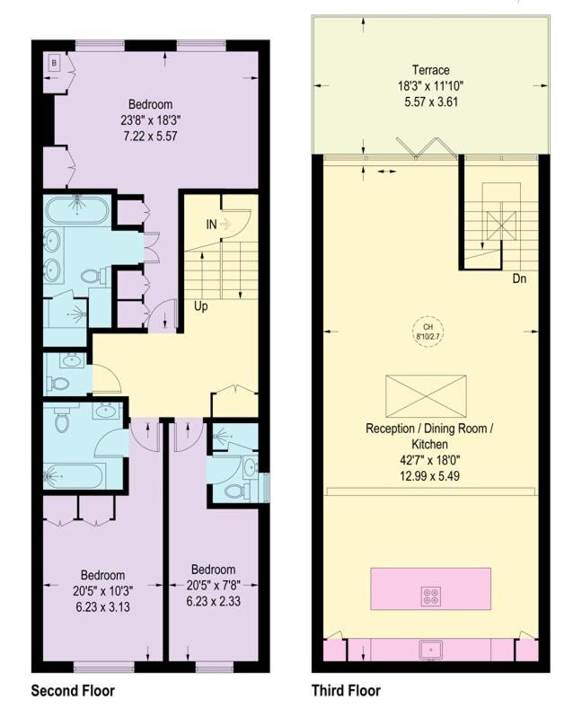 1 Min Walk To Harrods, Knightsbridge Penthouse Appartement