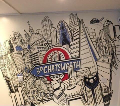 Accommodation London *