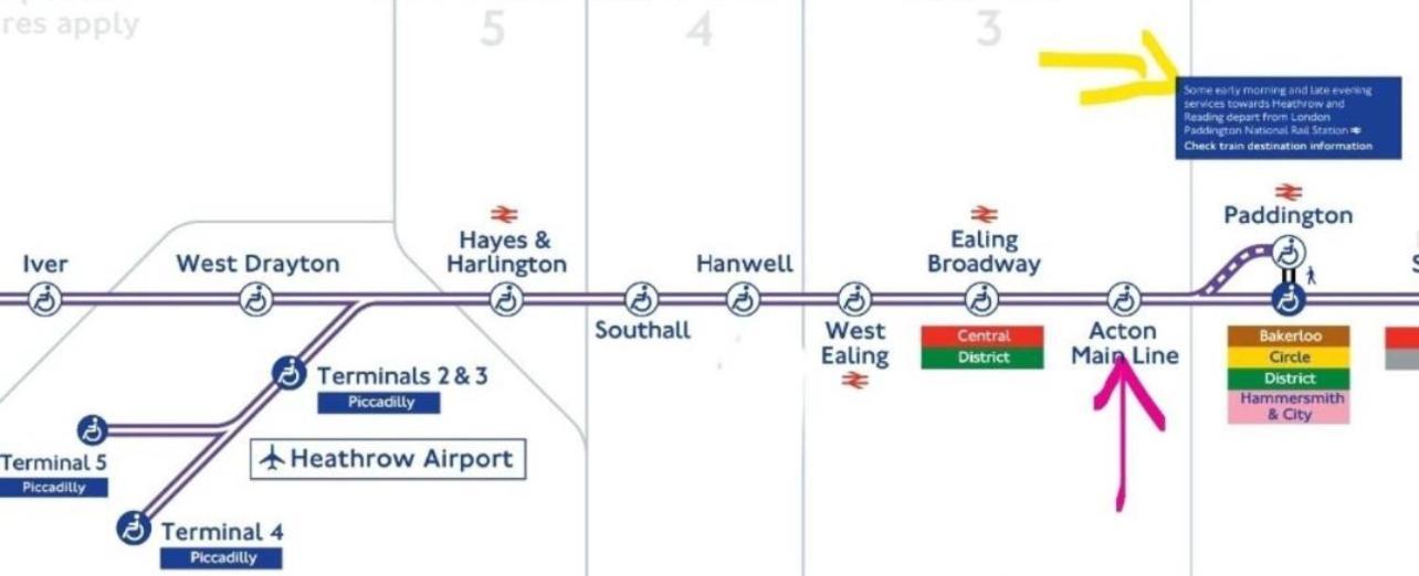 Acton Main Line Privatunterkunft *