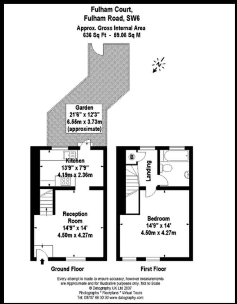 Apartamento Beautiful Loft Style *
