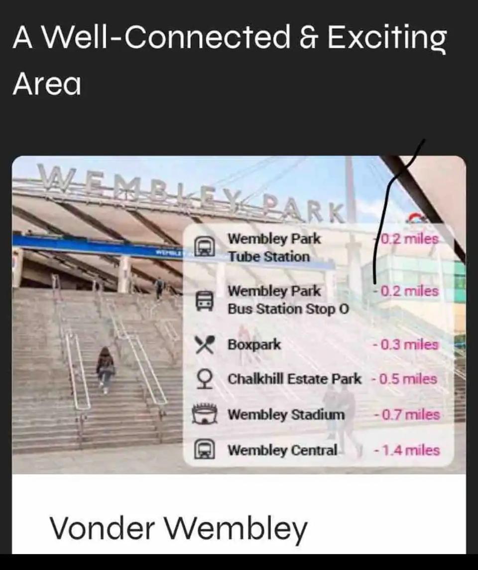 Wembley Park Apartamento