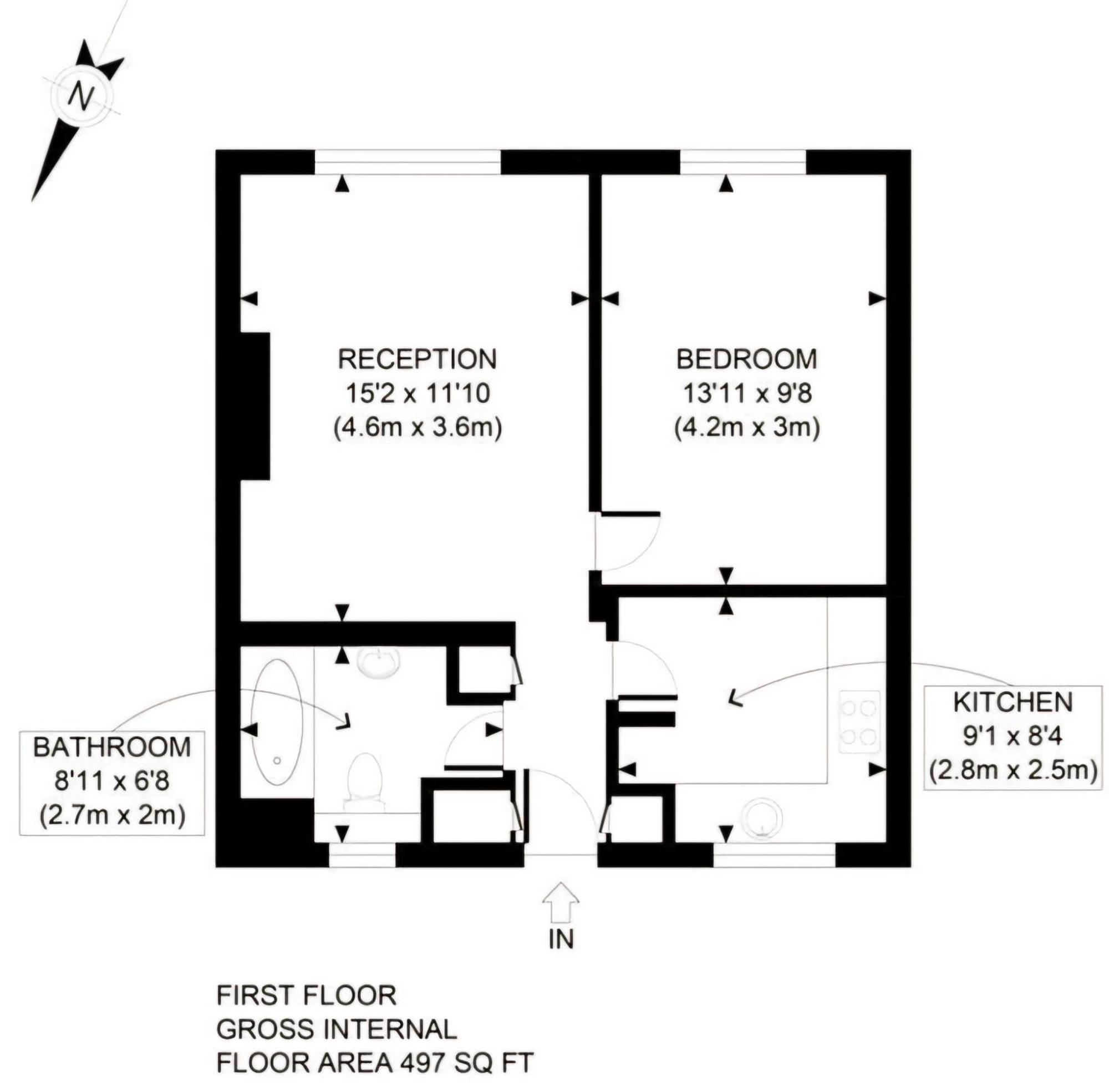 Konan Appartement Londres